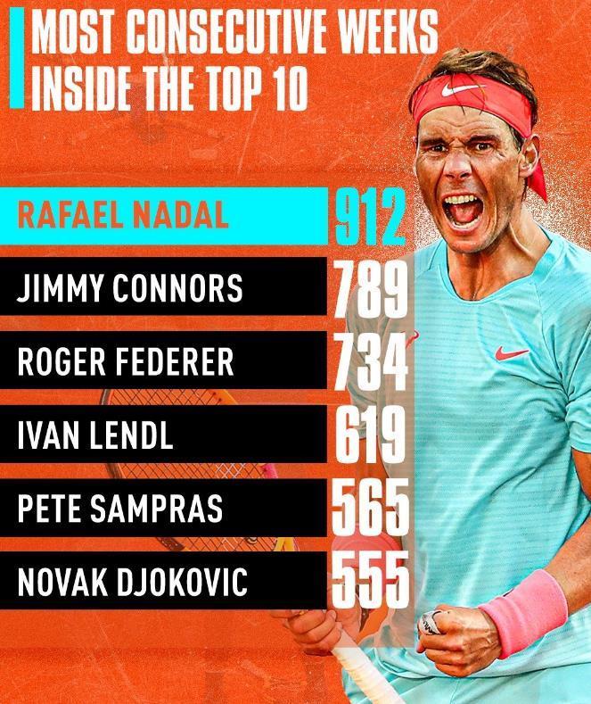 开云官方版网站登录入口-纳达尔遭遇十持续失利，澳大利亚队教练压力巨大！的简单介绍-开云官方版网站登录入口